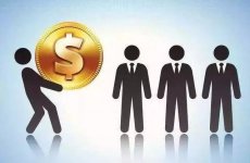 找人合伙做餐飲，一定要先滿足這3個(gè)條件事情認(rèn)不認(rèn)感情好不好【最正宗的重慶火鍋底料】